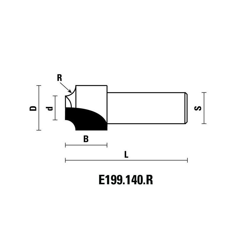 hw beading bits for radius window z2