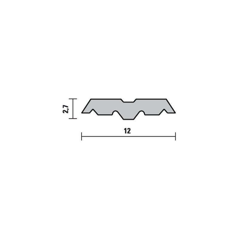 wendemesser “centrofix - quickfix” - “centrostar”