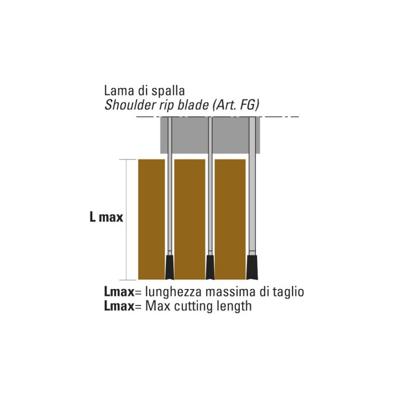 sierras circulares md para multiple