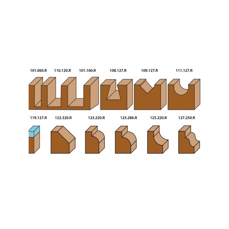 12 piece classical hobby router bits “advanced set”