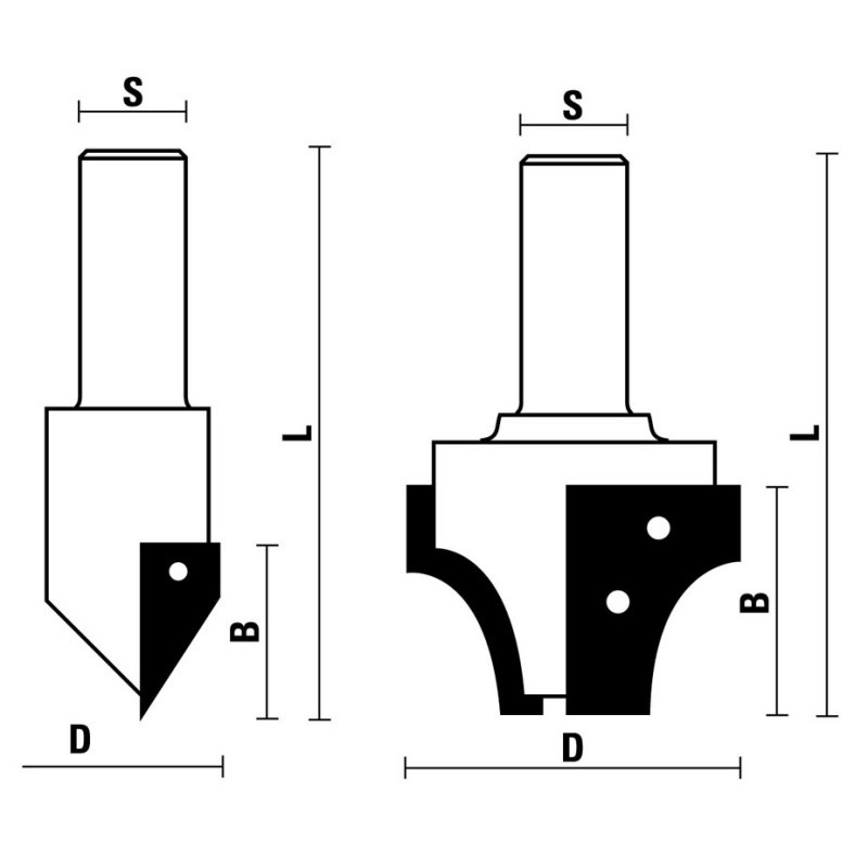 frese con profilo semplice hw a coltelli intercambiabili frese con profilo semplice hw a coltelli intercambiabili