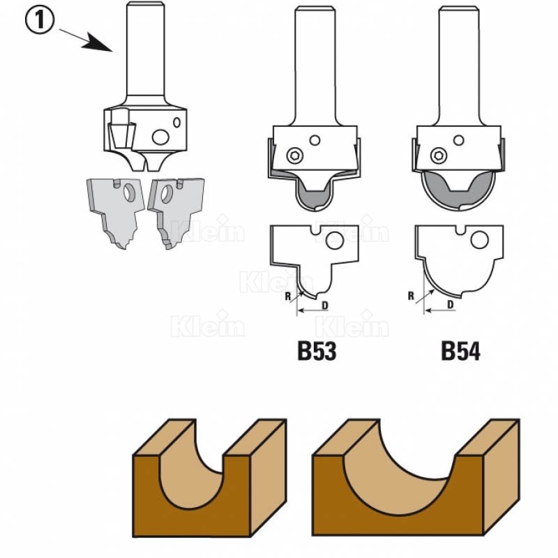 hw wendemesser oberfräser nova system z2