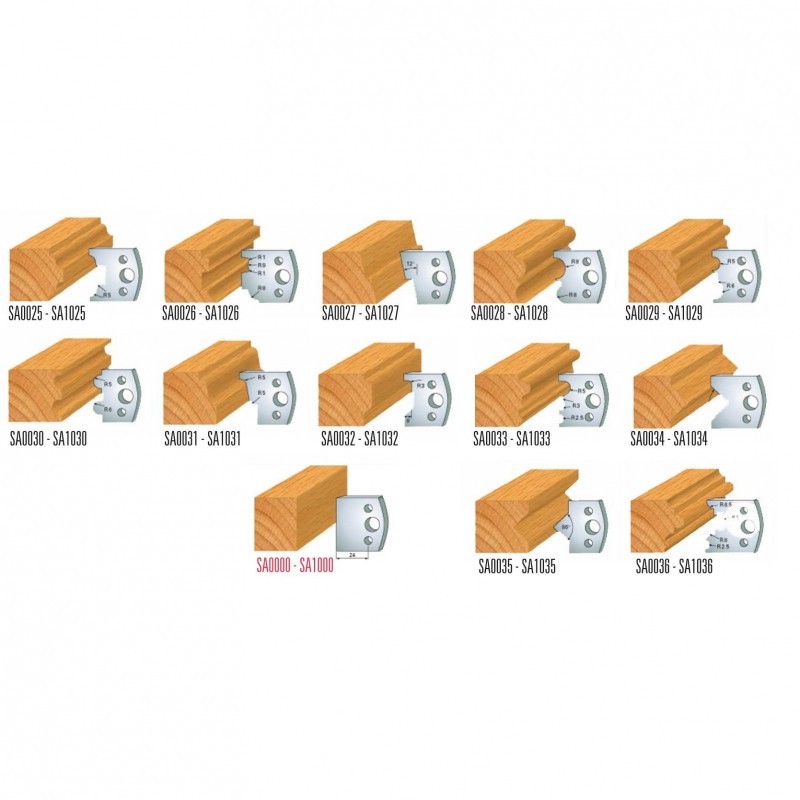 set multiprofilo con coltelli in acciaio sp e limitatori