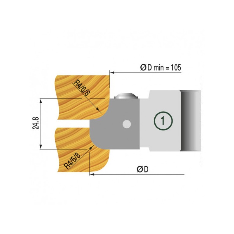 hw tooling set for concave and convex quarter rounds