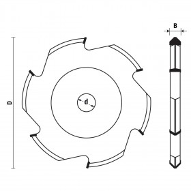 carbide tipped milling...