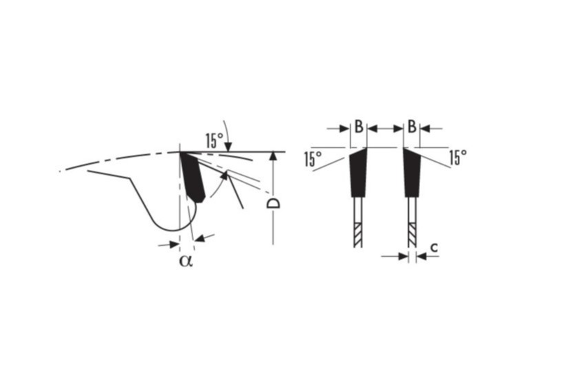 Example of a positive saw blade tooth angle
