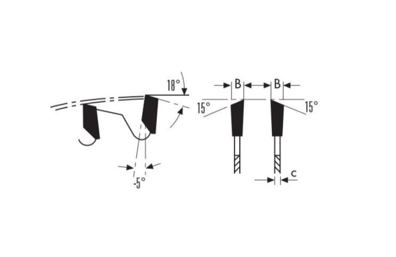 Example of a negative saw blade tooth angle