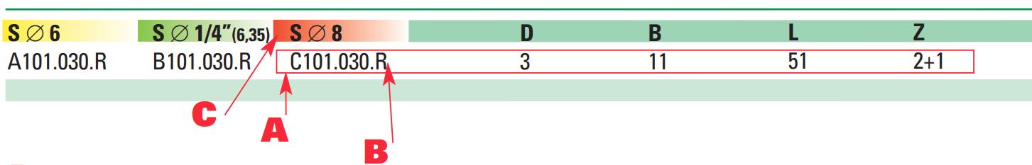 Immagine rettangolare