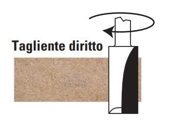 Tagliente diritto